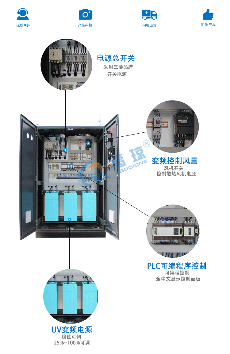 細(xì)節(jié)說明