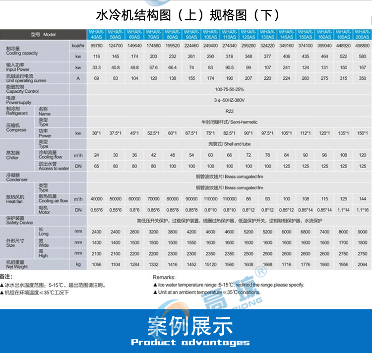 UV水冷機(jī)參數(shù)圖